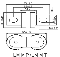 디스만 400 Amp DC 퓨즈 BS88 시리즈 내고 파멸 능력 퓨즈 영국 표준 （규격） 퓨즈